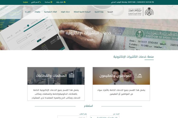 Saudi Arabia Visa Validity Services